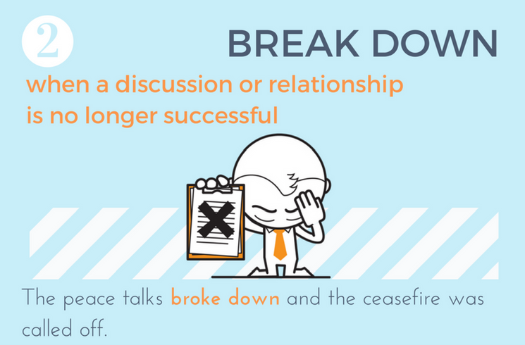Break down nghĩa là gì?