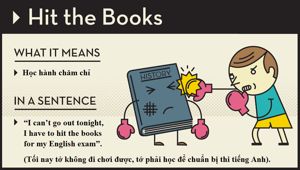 "Hit the books" có nghĩa là gì?